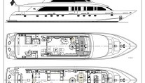MISSY B II - Layout